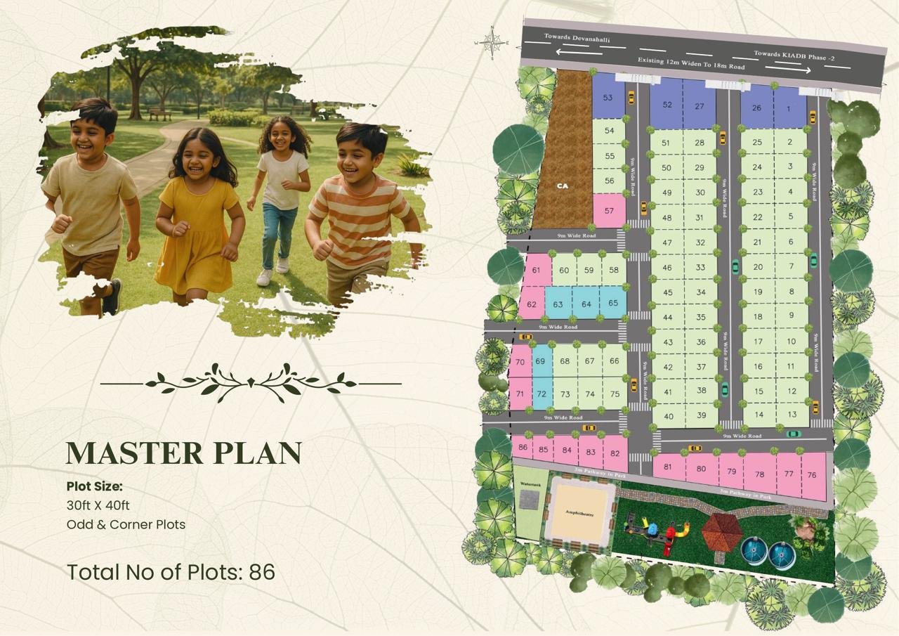 Master Plan